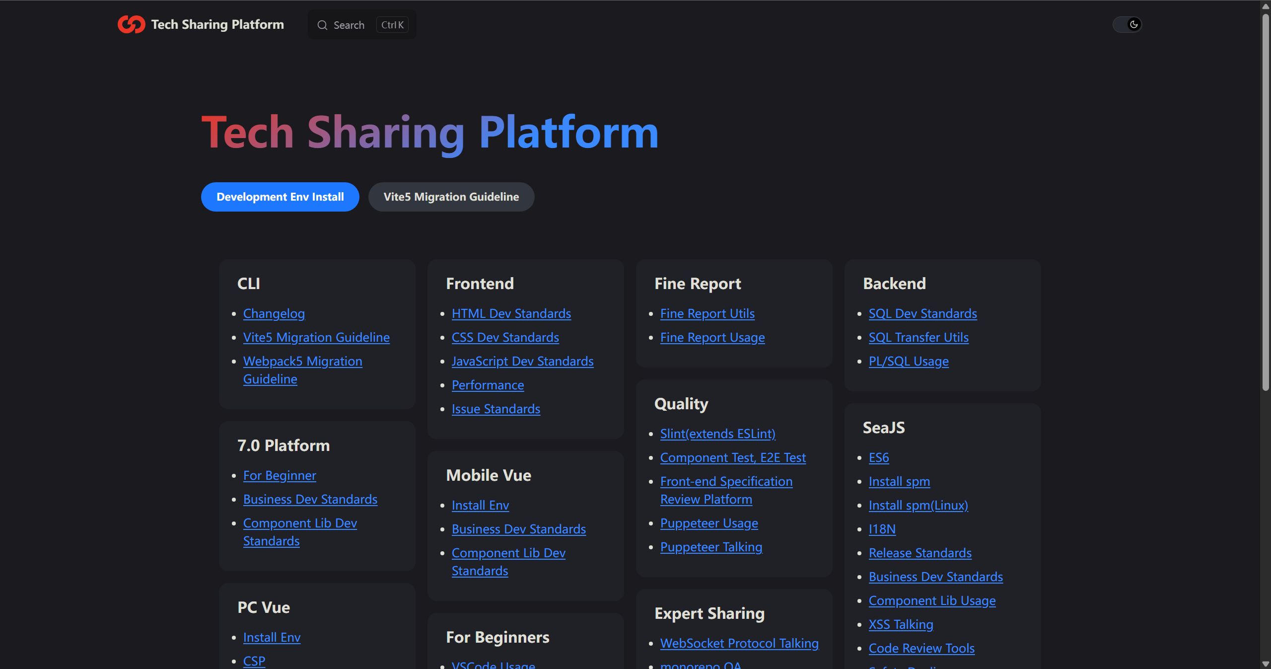 tech-sharing